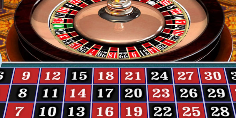 Cara Efektif Agar Terhindar Dari Kerugian Main Judi Roulette